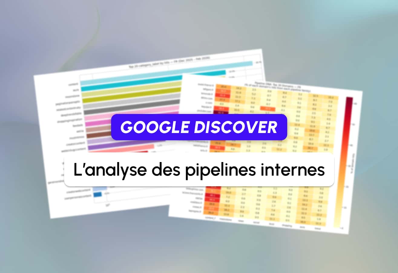 The System Behind Google Discover: 20 Pipelines, Millions of Cards, and Unique Data Insights